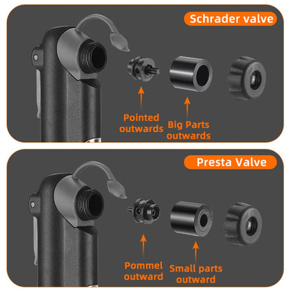 1916Pompe vélo manuelle portable 100 PSI avec manomètre