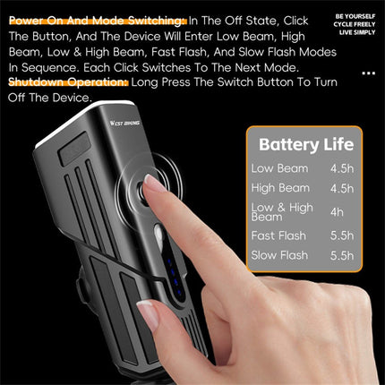 Far inteligent pentru bicicletă cu detectare a luminii