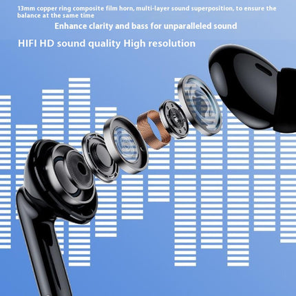 2570Cuffie TWS Bluetooth Stereo HiFi LENOVO Erazer XT88Pro