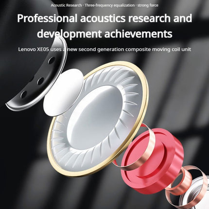 478LENOVO XE05 MAX Écouteurs Bluetooth Sport Aimantés - Noir