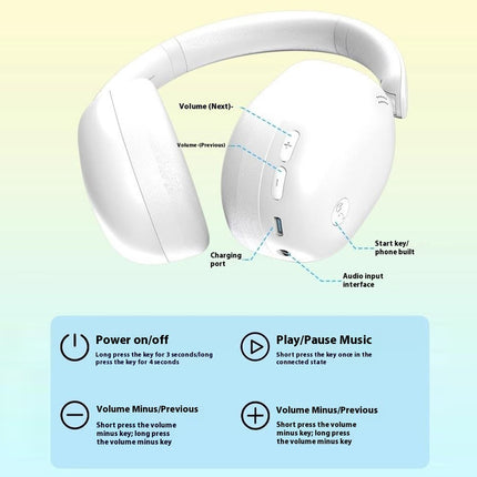 1779LENOVO ES210 Casque Bluetooth Pliable 15H Autonomie - Blanc