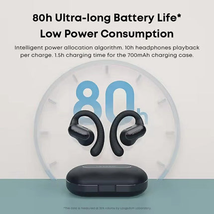 Écouteurs LANGSDOM TS05 Bluetooth micro contour d'oreille