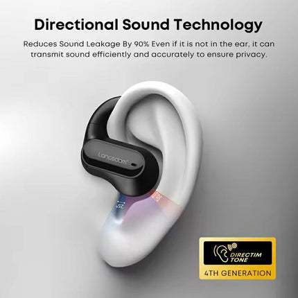 Écouteurs LANGSDOM TS05 Bluetooth micro contour d'oreille