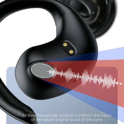 2577Écouteurs LENOVO ThinkPlus X15proII BT 5.4 GHz TWS intraauriculaires