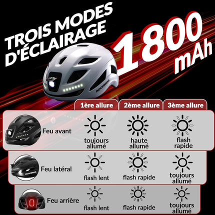 880 Casco da bici luminoso LED ricaricabile regolabile 57-61 cm