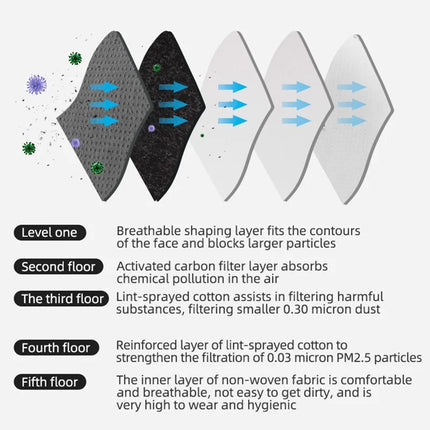 Mascarilla facial corta de polar cálido para moto y ciclismo 1794