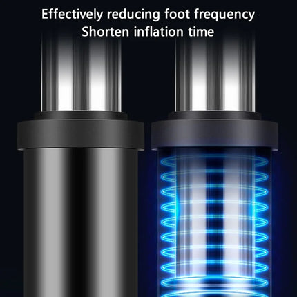 2527Pompe à pied haute pression ROCKBROS 160PSI avec manomètre