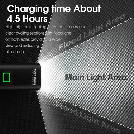 1475Lampe avant de vélo LED lumineuse - Montage suspendu