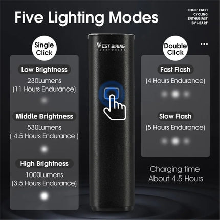 1439 Lámpara delantera de bicicleta LED luminosa - Montaje normal