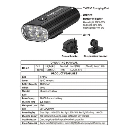 1108Lampe de guidon de vélo haute puissance 1500 Lumen, 5 modes étanche