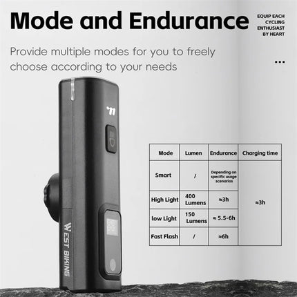 610 Intelligent Front Bike Light with Light Detection 400 Lumens