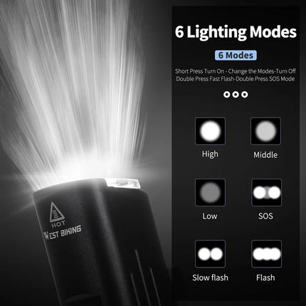 403 Mountain bike headlight 1300LM, USB rechargeable flashlight