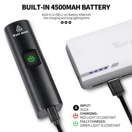 403 Mountain bike headlight 1300LM, USB rechargeable flashlight