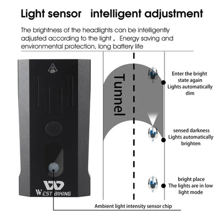 1673 Ultra-bright powerful 800 Lumen bike lamps, 5 lighting modes Black