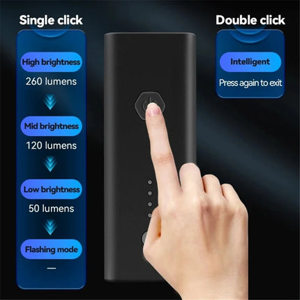 2386ROCKBROS RIP01 Lampe frontale de vélo puissante