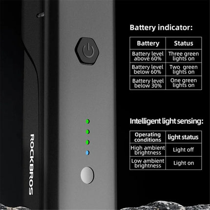 2386ROCKBROS RIP01 Lampe frontale de vélo puissante