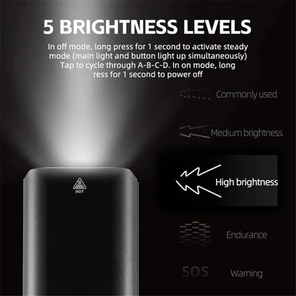 2414Phare de Vélo 4500mAh Lampe Frontale