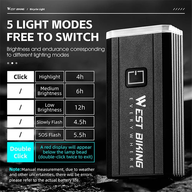 1671 LED bike lamp, waterproof front tube bike headlight