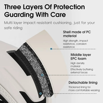 713 Breathable MTB Bike Helmet for Cycling - Tan