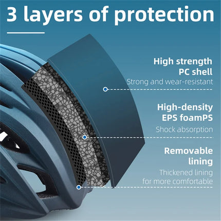 581Casque de cyclisme dégradé, protection de la tête PC+EPS