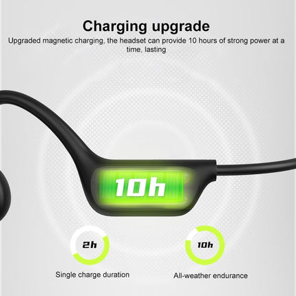 12Langsdom BE17 auriculares de conducción ósea impermeables Bluetooth (negro)