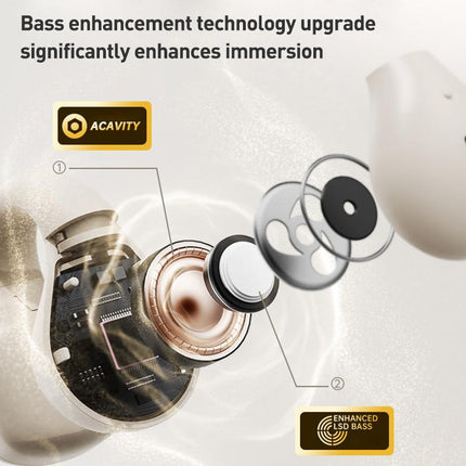 35Langsdom TS03 Pro wireless clip-on Bluetooth earphones (beige)