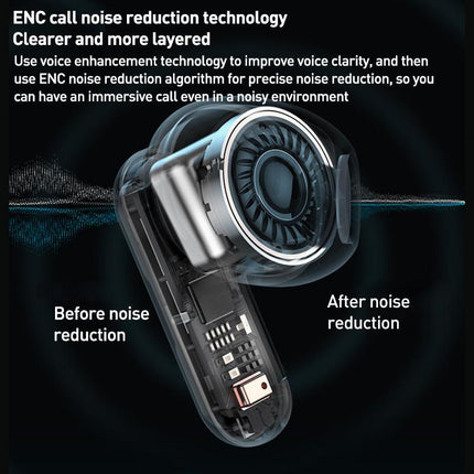 Langsdom TG11 belaidės BT ausinės, triukšmo slopinimas (geltona)
