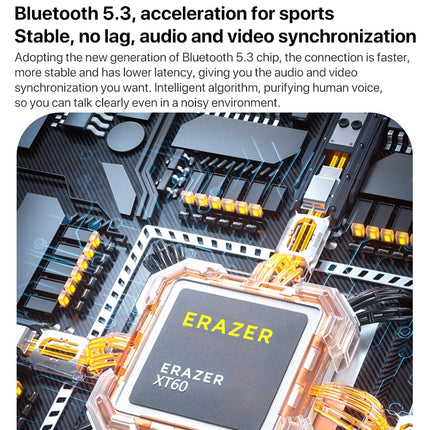 26Lenovo Erazer XT60 Pro cuffie sportive ad archetto Bluetooth 5.3 (bianco)