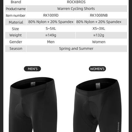 Cuissard vélo femme peau 3D respirant