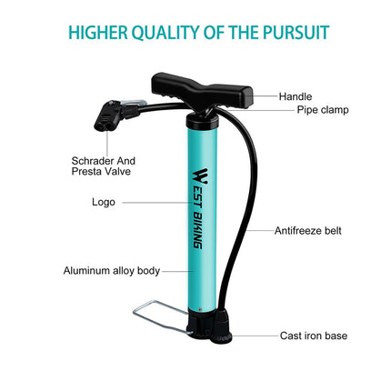 Pompe per bicicletta 1907 in metallo 120 PSI