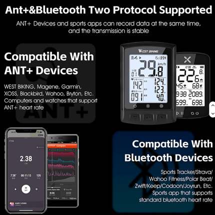 Nutikas südame löögisageduse monitor koos ANT+/Ble 4.0 (BLE) ühendusega