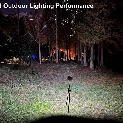 528Lampe frontale LED avec capteur de mouvement IPX4 USB-C 1200 mAh