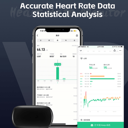 Nutikas südame löögisageduse monitor koos ANT+/Ble 4.0 (BLE) ühendusega